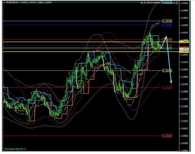 Name:  EUR USD JUNE 27 A.jpg
Views: 81
Size:  86.2 KB