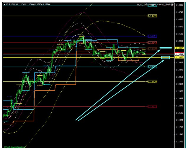 Name:  EUR USD JUNE 28 B.jpg
Views: 81
Size:  80.6 KB