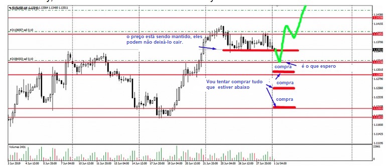 Name:  EUR USD JULY 1D.jpg
Views: 134
Size:  91.2 KB