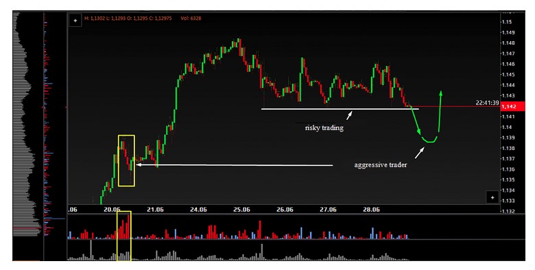 Name:  EUR USD JULY 1E.jpg
Views: 81
Size:  55.4 KB