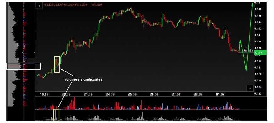 Name:  EUR USD JULY 2 E.jpg
Views: 74
Size:  80.9 KB
