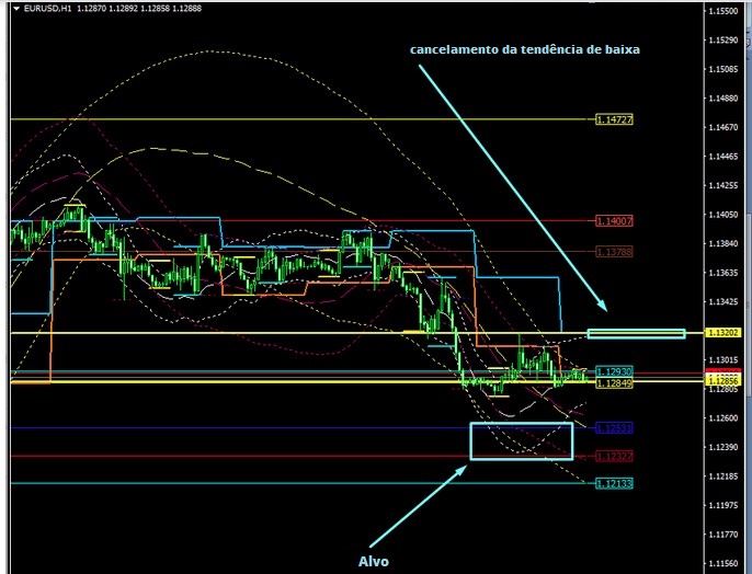 Name:  EUR USD JULY 3 C.jpg
Views: 84
Size:  108.0 KB