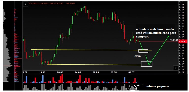 Name:  EUR USD JULY 3 E.jpg
Views: 77
Size:  77.0 KB