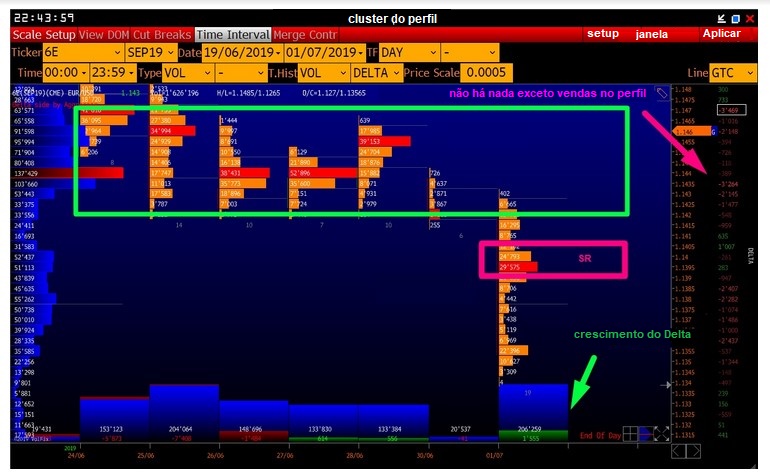 Name:  EUR USD JULY 3 K.jpg
Views: 85
Size:  118.3 KB