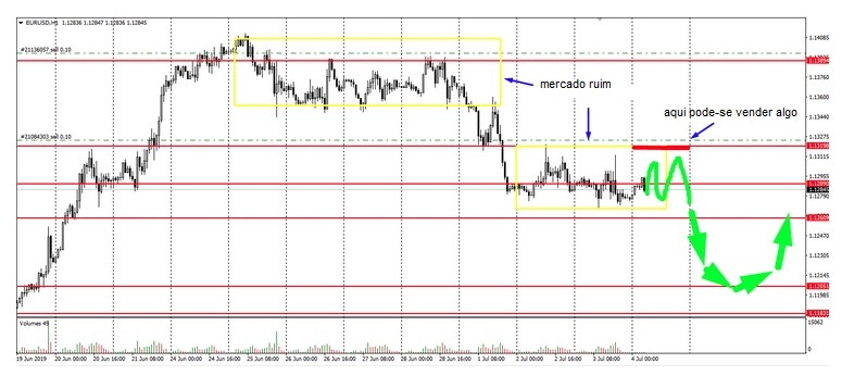 Name:  EUR USD JULY 4 D.jpg
Views: 103
Size:  91.3 KB