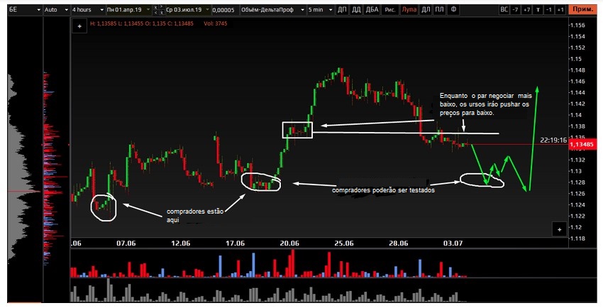 Name:  EUR USD JULY 4 F.jpg
Views: 84
Size:  99.1 KB