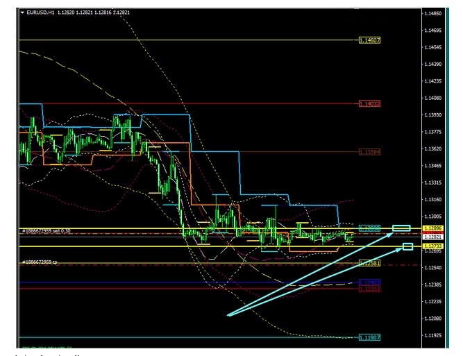 Name:  EUR USD JULY 5 B.jpg
Views: 71
Size:  97.4 KB