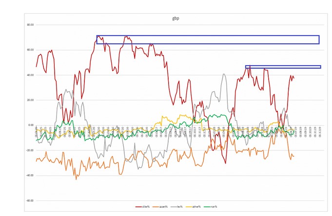 Name:  gbp july 5 b.jpg
Views: 545
Size:  58.3 KB