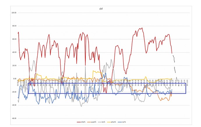 Name:  aud july 5 c.jpg
Views: 560
Size:  57.3 KB