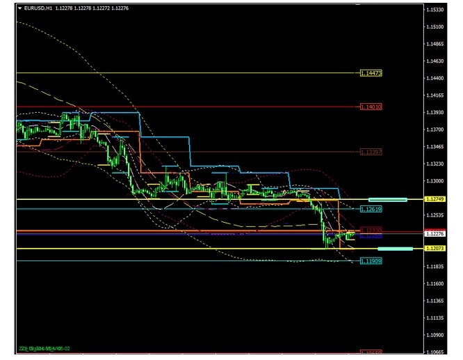 Name:  EUR USD JULY 9 B.jpg
Views: 83
Size:  81.6 KB