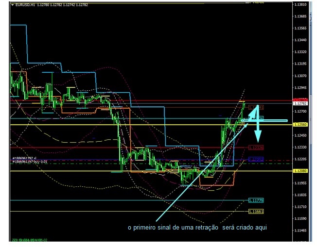 Name:  EUR USD JULY 12 D.jpg
Views: 72
Size:  103.4 KB