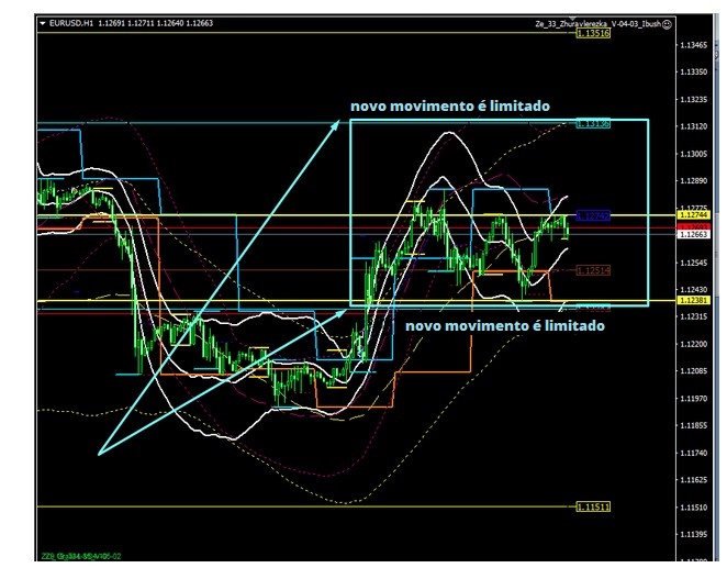 Name:  EUR USD JULY 15 C.jpg
Views: 63
Size:  108.4 KB