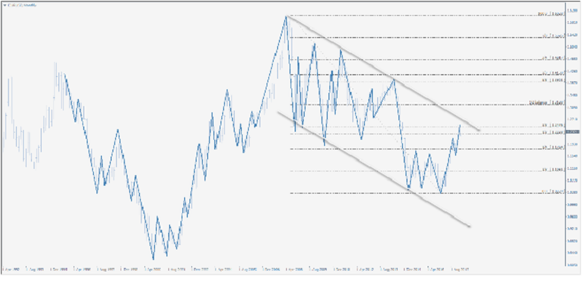 Name:  Screenshot_eur usd 2.png
Views: 87
Size:  85.0 KB