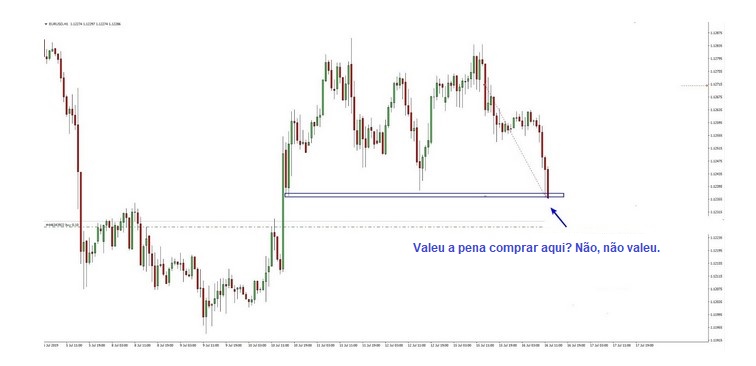 Name:  EUR USD JULY 18 D.jpg
Views: 93
Size:  41.1 KB