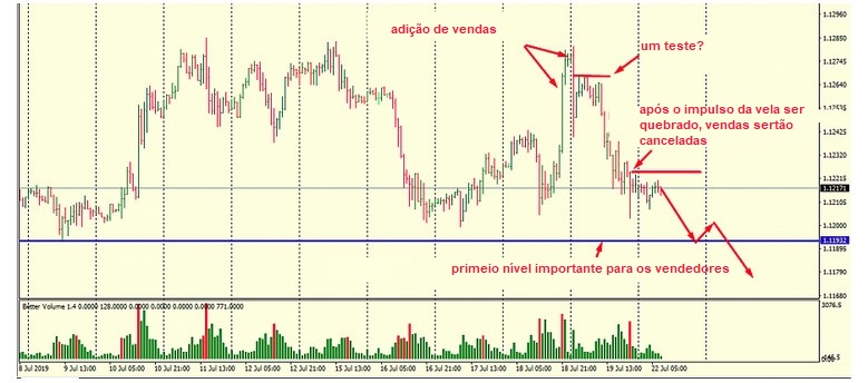 Name:  EUR USD JULY 22 E.jpg
Views: 67
Size:  95.8 KB