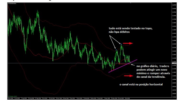 Name:  EUR USD JULY 23 H.jpg
Views: 75
Size:  74.0 KB