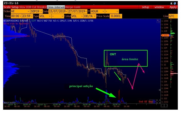 Name:  EUR USD JULY 29 G.jpg
Views: 97
Size:  88.0 KB