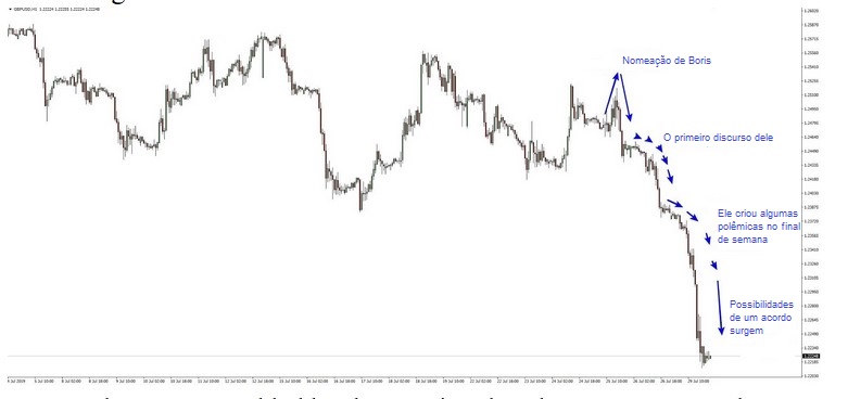 Name:  gbp usd july 30a.jpg
Views: 108
Size:  46.6 KB