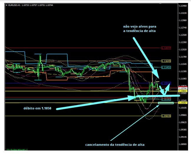 Name:  EUR USD AUGUST2C.jpg
Views: 104
Size:  99.8 KB