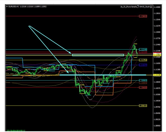 Name:  EUR USD AUGUST 6 B.jpg
Views: 95
Size:  75.4 KB