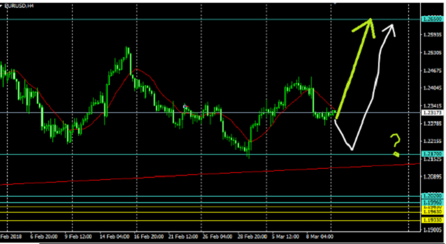 Name:  Screenshot_eur usd 11.png
Views: 88
Size:  83.0 KB