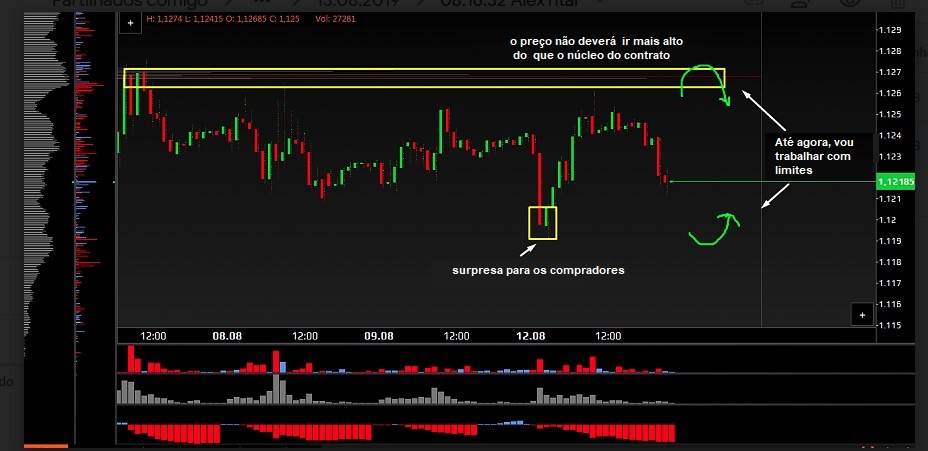 Name:  EUR USD AUGUST 13 D.jpg
Views: 115
Size:  103.7 KB