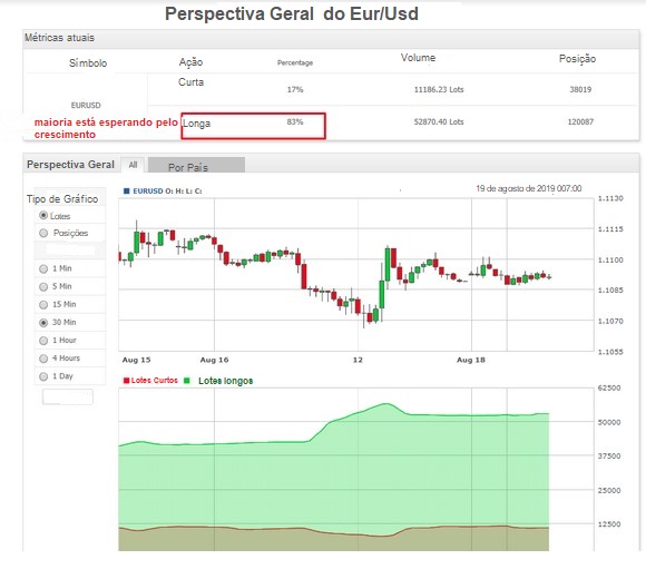 Name:  EUR USD AUGUST 19 D.jpg
Views: 59
Size:  67.9 KB