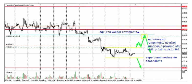 Name:  EUR USD AUGUST 20 B.jpg
Views: 65
Size:  96.5 KB