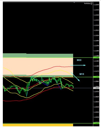Name:  EUR USD AUGUST 22 C.jpg
Views: 78
Size:  36.5 KB