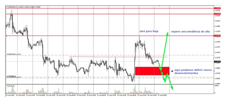 Name:  EUR USD AUGUST 27 J.jpg
Views: 108
Size:  84.2 KB