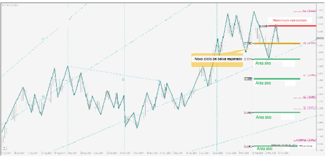 Name:  Screenshot_eur usd 5.png
Views: 87
Size:  94.7 KB