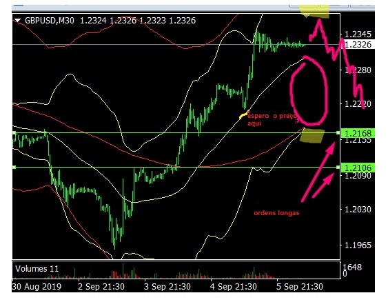 Name:  gbp usd setembro 6c.jpg
Views: 89
Size:  86.8 KB