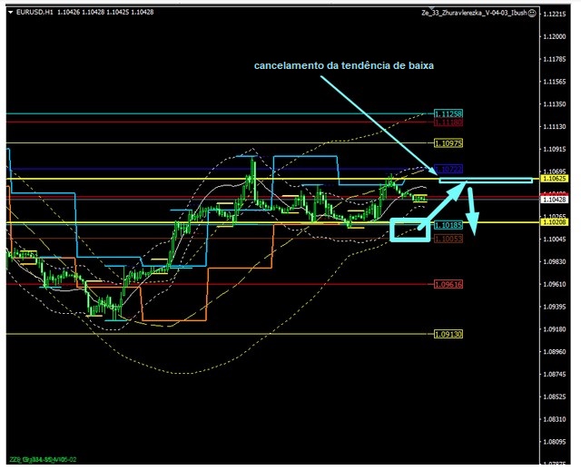 Name:  eur  usd setembro 10 fff.jpg
Views: 94
Size:  87.3 KB