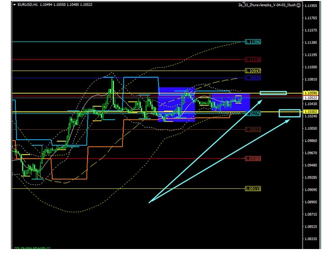 Name:  EUR USD SETEMBRO 11 CC.jpg
Views: 83
Size:  72.9 KB