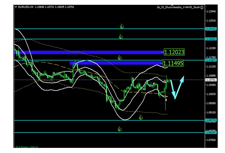 Name:  EUR USD SETEMBRO 13 A.jpg
Views: 9157
Size:  79.7 KB