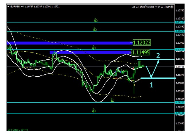 Name:  EUR USD SETEMBRO 16 B.jpg
Views: 75
Size:  71.2 KB