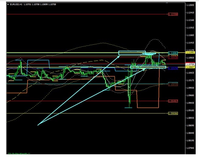 Name:  EUR USD SETEMBRO 16 C.jpg
Views: 67
Size:  89.4 KB