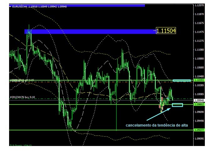 Name:  EUR USD SET 25 B.jpg
Views: 79
Size:  105.3 KB