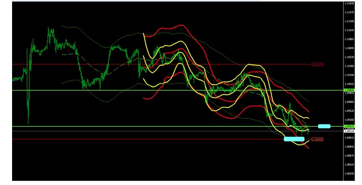 Name:  EUR USD SET 27E.jpg
Views: 82
Size:  50.4 KB