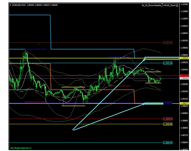 Name:  EUR USD SET 30 C.jpg
Views: 56
Size:  76.1 KB