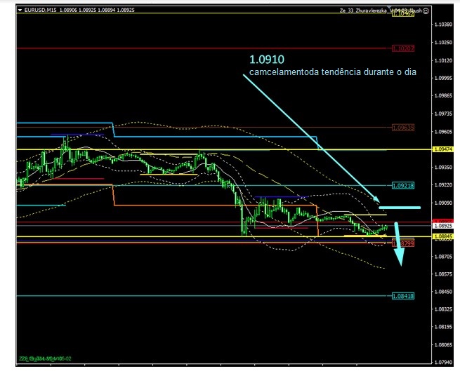 Name:  EUR USD OUT 1 C.jpg
Views: 58
Size:  92.5 KB