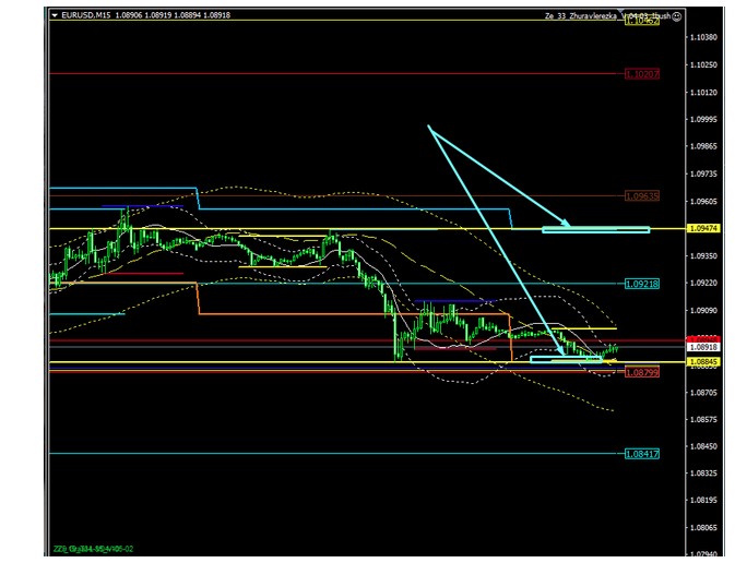 Name:  EUR USD OUT 1 E.jpg
Views: 40
Size:  68.3 KB