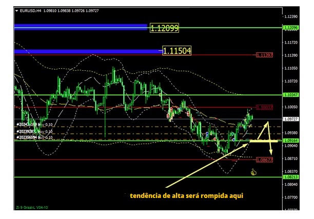 Name:  EUR USD OUT 4 B.jpg
Views: 50
Size:  88.6 KB
