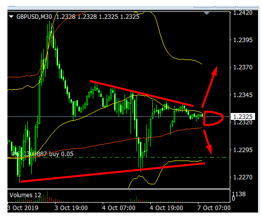 Name:  GBP USD OUT 7B.png
Views: 138
Size:  21.2 KB