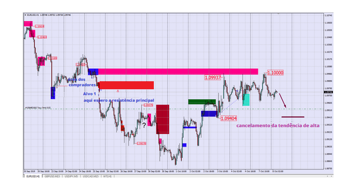 Name:  EUR USD OUT 8 B.png
Views: 155
Size:  223.4 KB