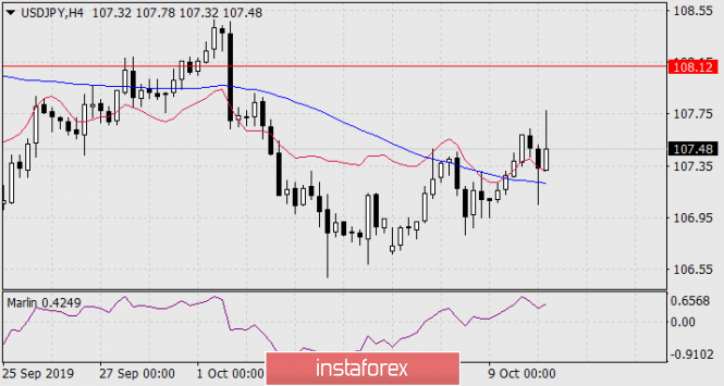 Name:  analytics5d9eaf80f38cf.png
Views: 179
Size:  122.7 KB