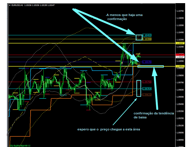Name:  EUR USD OUT 11A.png
Views: 4842
Size:  146.0 KB