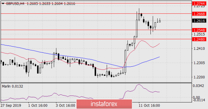 Name:  analytics5da54a5178cac.png
Views: 149
Size:  120.2 KB