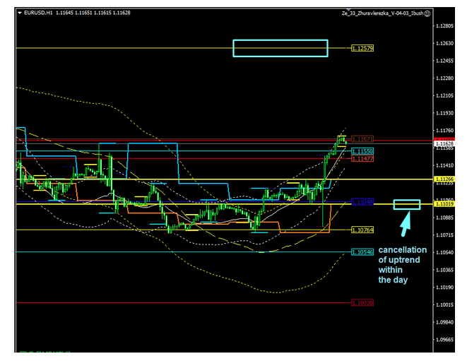 Name:  EUR USD OCT 31 A.png
Views: 253
Size:  98.1 KB