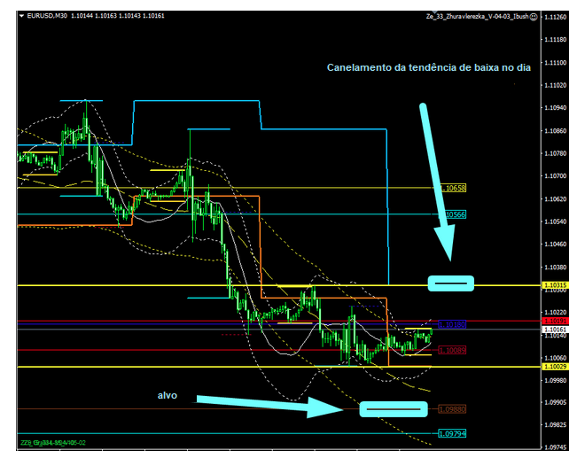 Name:  eur usd nov 26 c.png
Views: 91
Size:  124.2 KB